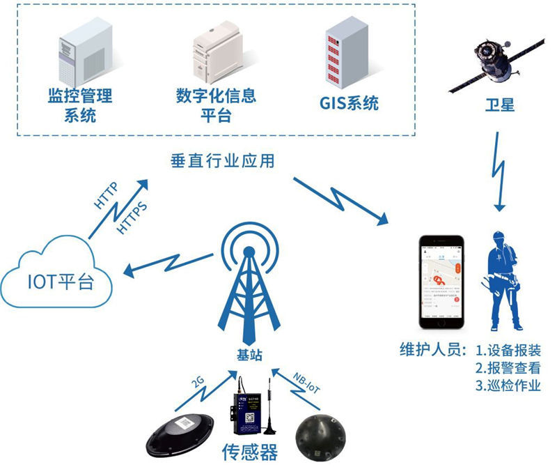 挑选最佳APP开发服务：一份实用指南