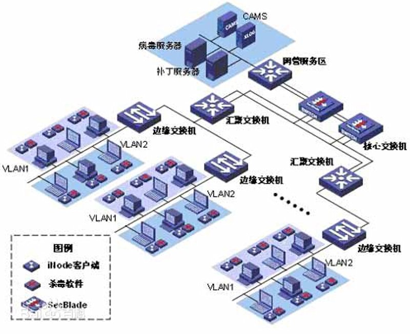 移动APP开发：解锁智能生活新可能
