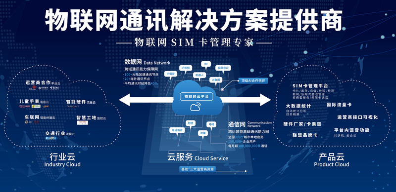 APP开发：构建智慧生活的秘密武器
